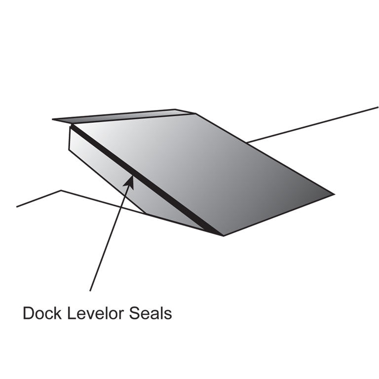 Dock Leveler Weatherseals