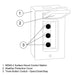 Diagram of a NEMA 4 surface mount three button control station with cover.