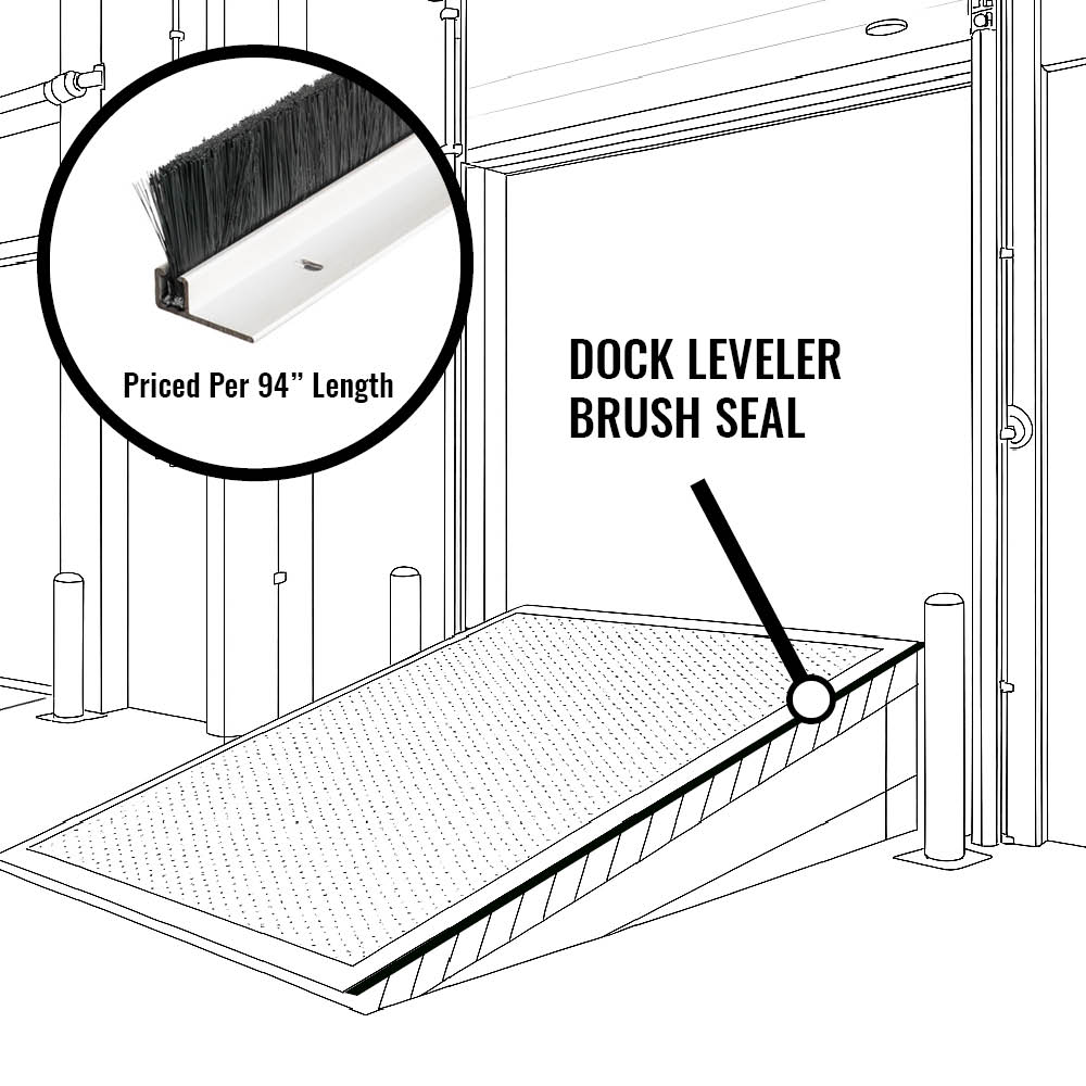 Diagram of dock leveler brush seals, priced per 94" length