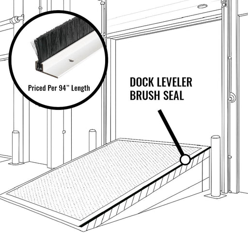 Diagram of dock leveler brush seals, priced per 94" length
