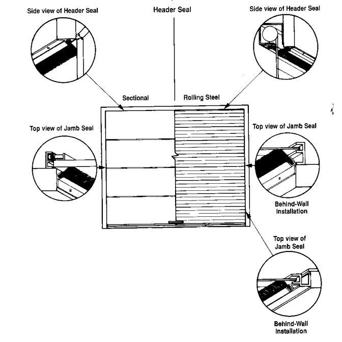 Brushseal, Nylon, 2-in Straight Holder, 2-1/2-in Brush