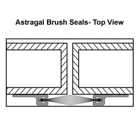 Brushseal Kit, Astragal, Nylon, 3/4-in Straight Holder, 9/16-in Brush, 84-in pr.