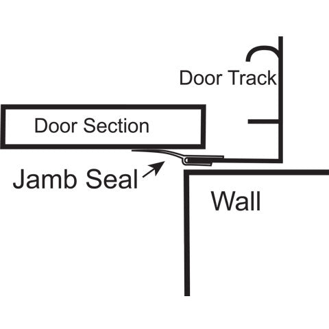 Weatherseal, Reverse Angle Clip-on Vinyl Seal