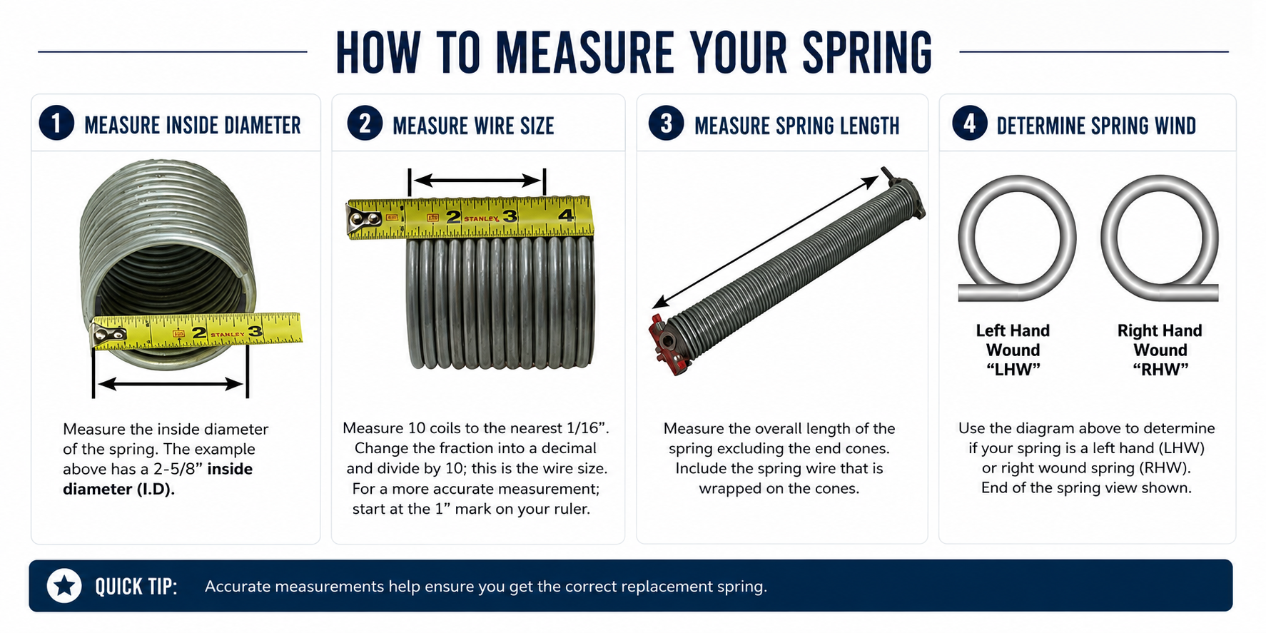 How to measure your spring: inside diameter, wire size, spring length, and wind direction