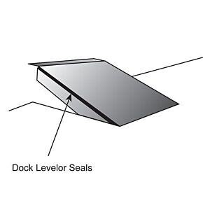 Dock Leveler Weatherseal Kit L-type, 1-in Brush