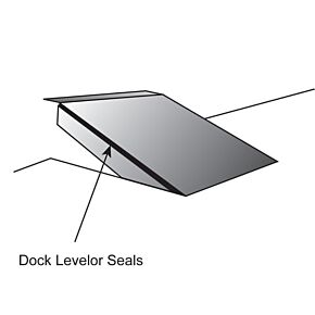 Dock Leveler Weatherseal Kit T- Style, 1-in Brush